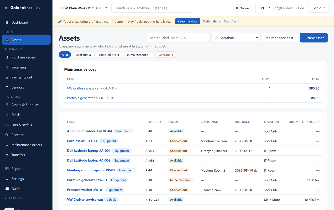Maintenance cost per asset — documents and total per machine